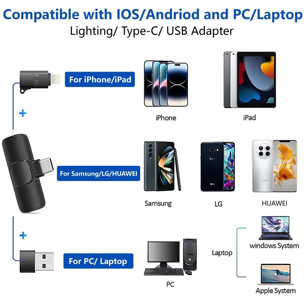 Mini Wireless Clip Microphone